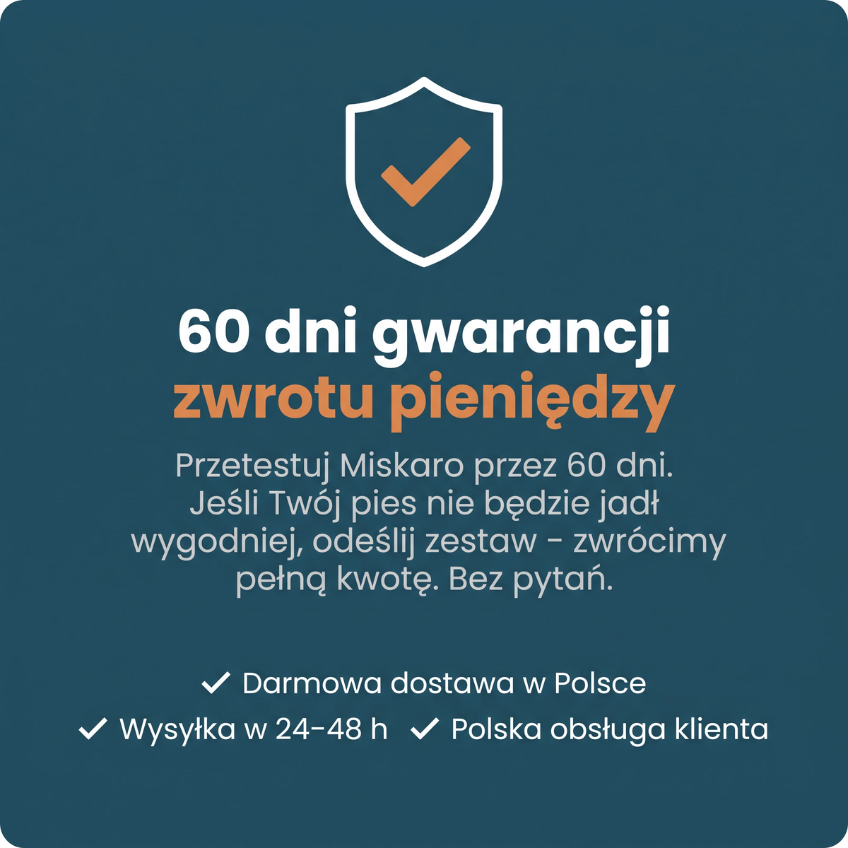60 dni gwarancji zwrotu pieniędzy